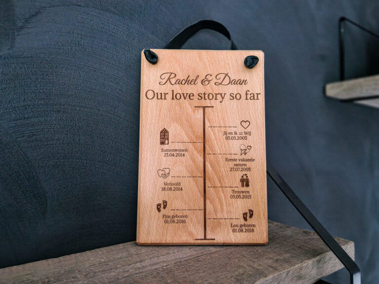 Our love story so far - text sign