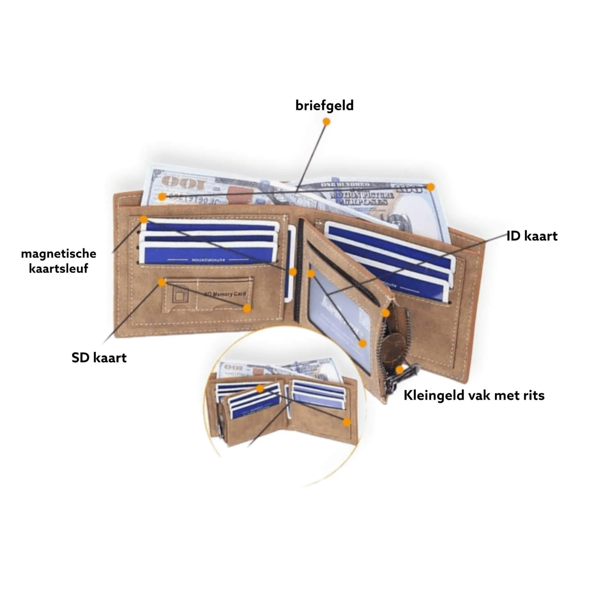 Portemonnee zelf ontwerpen (4)